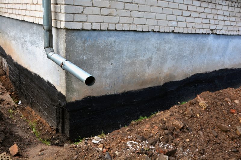 Drainage Evaluation